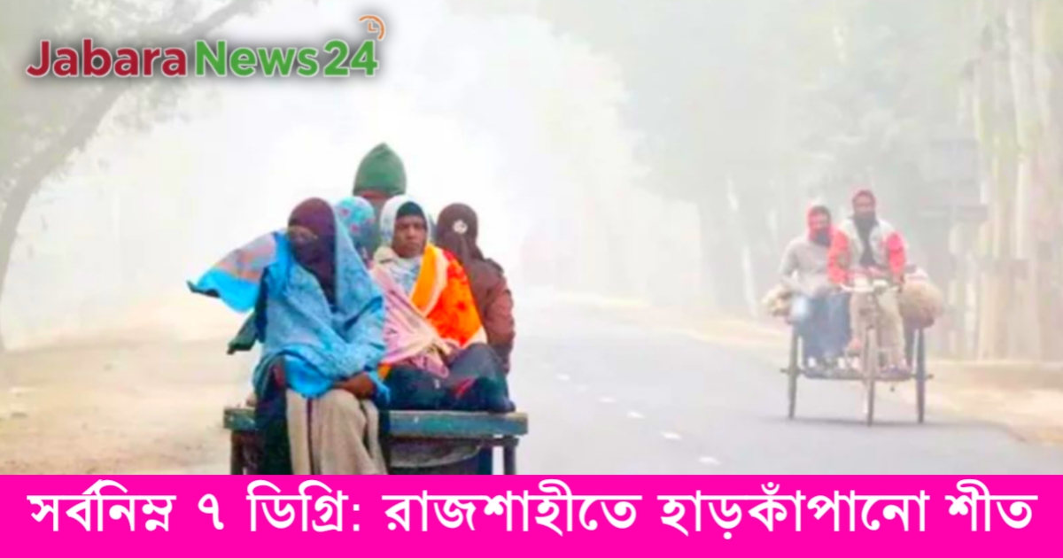 রাজশাহীতে তীব্র শীতের প্রভাব: তাপমাত্রা রেকর্ড ভেঙেছে